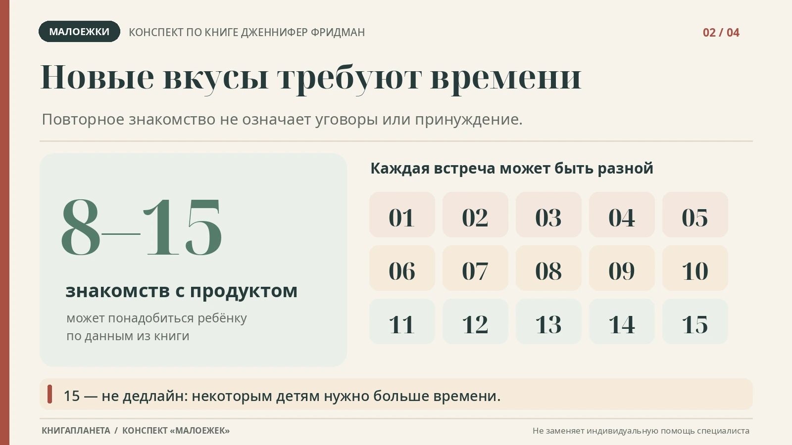 От 8 до 15 знакомств с новым продуктом: повторное предложение без принуждения